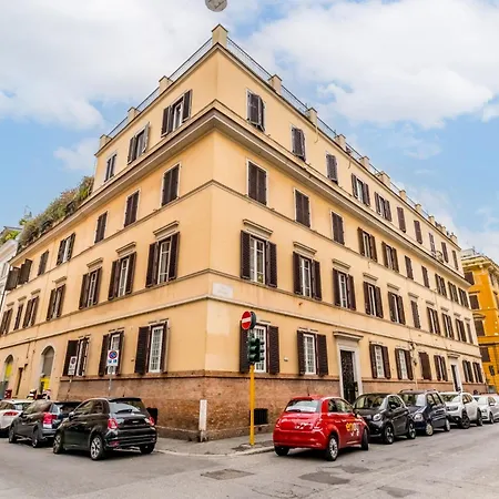 Borghese Gallery * Rome